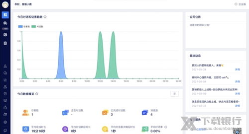 高效溝通的橋梁 美洽客服系統(tǒng) v3.1.6 官方電腦版全面解析