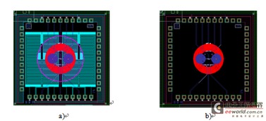 表征兩個不同工作范圍的雙感測系統電感式生物傳感器